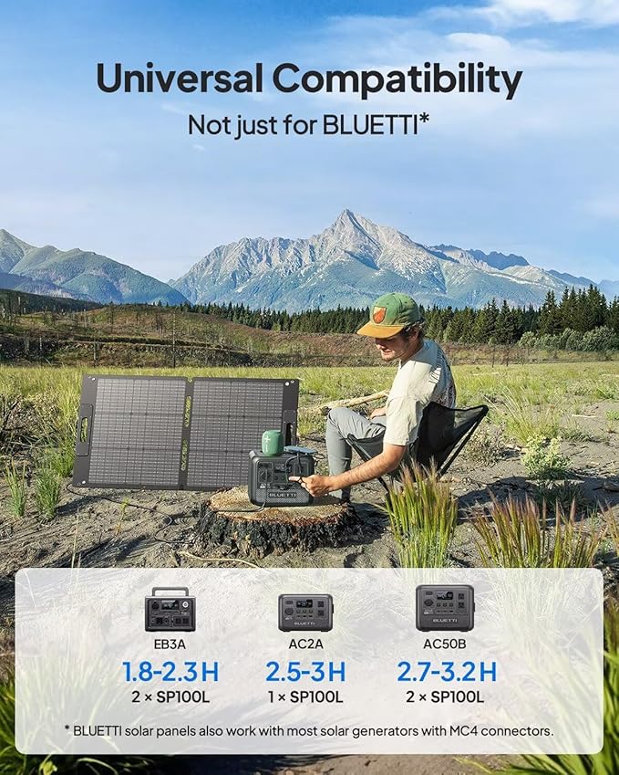 BLUETTI 100W Solar Panel for Solar Generator EB3A AC2A AC50B AC70 AC180 AC200L Elite 200 V2 AC300 B300K Handsfree 1 &amp 2 Foldable Solar Charger with Adjustable Kickstands for RV Camping