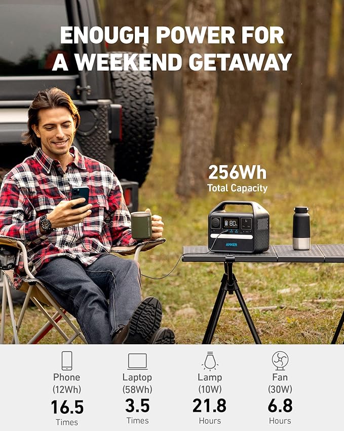 Anker 521 Portable Power Station Upgraded with LiFePO4 Battery 256Wh 6-Port PowerHouse 300W (Peak 600W) Solar Generator with 100W Solar Panel 2 AC Outlets 60W USB-C PD Output Outdoor Generator