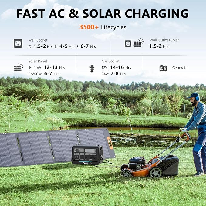 ALLWEI 2400W LiFePO4 Power Station 2048Wh Solar Generator with 1500W AC Charging &amp1200W Solar Charging Expandable to 10.24kWh with Pure Sine Wave AC Outlets for Home Backup Power Outages &amp