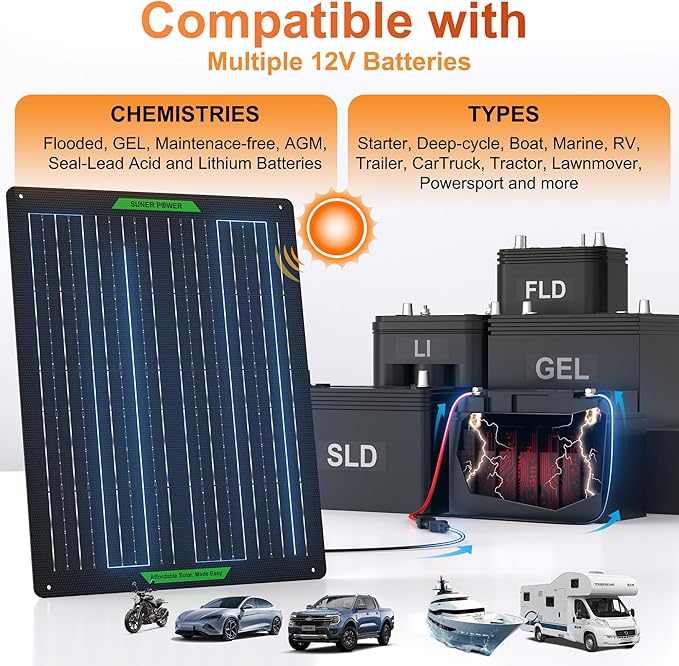 SUNER POWER Waterproof 30W 12V Solar Battery Charger &amp Maintainer PRO Built-in UltraSmart MPPT Charge Controller 12 Volt Solar Panel Trickle Charging Kits for Car Automotive Boat Marine RV Trail