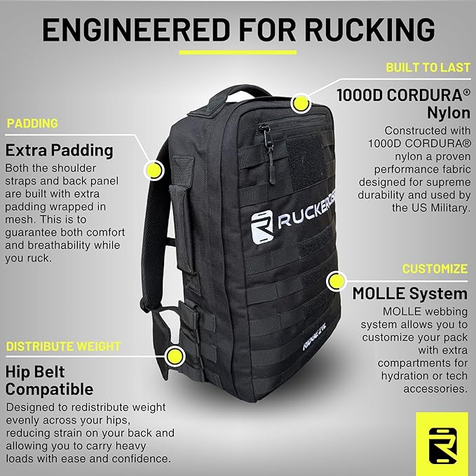 Rucking Backpack - Ridge 21L Rucksack Engineered for Rucking Ruck Pack Weight Plate Backpack Extra Padding for Running Walking Strength Training Compatible with Yes4All Ruck Weight