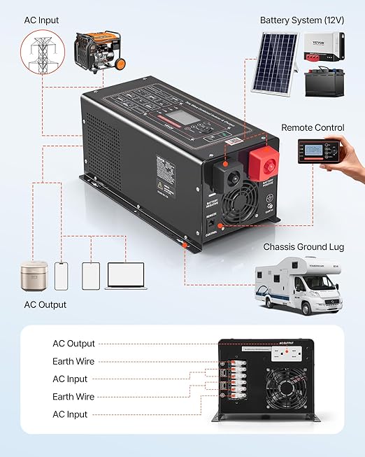VEVOR Pure Sine Wave Inverter Charger 1200W DC 12V to AC 120V Power Inverter with LCD Display Remote Control Low Frequency for RV Camper Home Compatible with 12V LiFePO4 Lithium Batteries