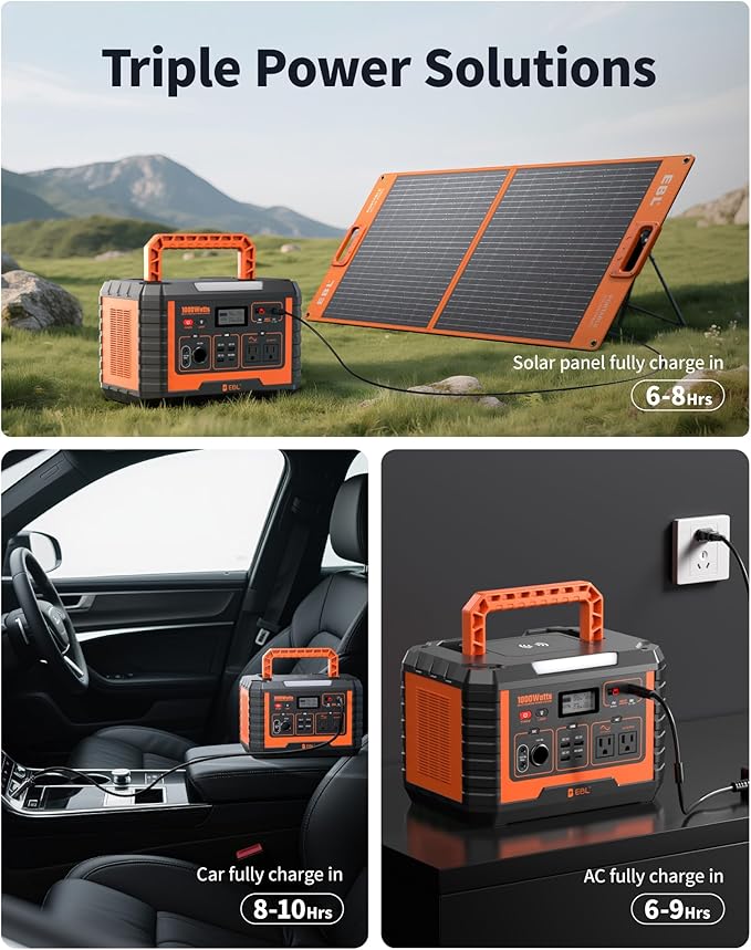 EBL Portable Power Station 1000W 999Wh Solar Generator 2000W Peak AC/Wireless Charging/60W USB-C Output Lithium Battery for Emergency Home Backup Camping RV Off-Grid Living