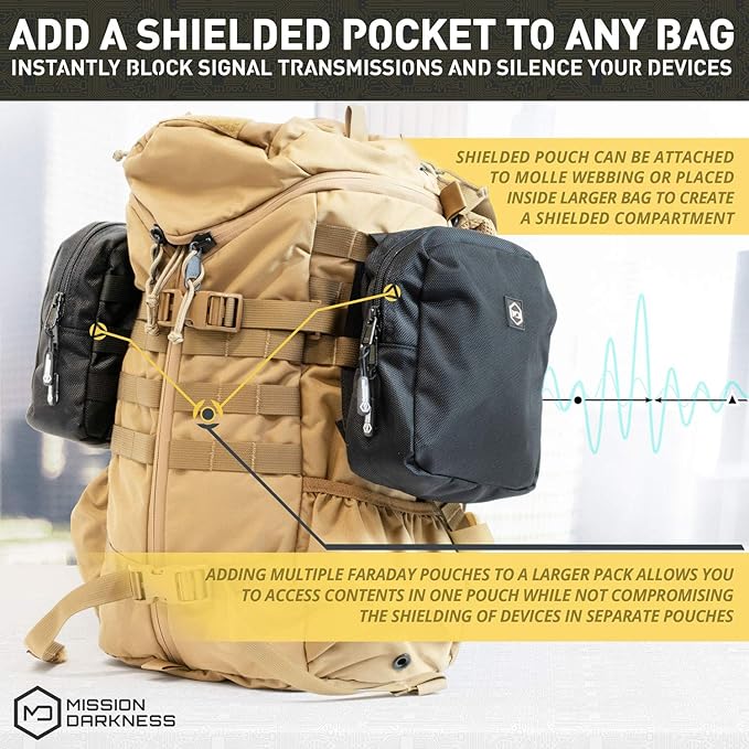 Mission Darkness MOLLE Faraday Pouch // Military-Grade Bag with RF Signal Blocking Liner Attaches to MOLLE Webbing Systems // Anti-Hacking &amp Tracking Assurance Data Privacy for Handheld Devices