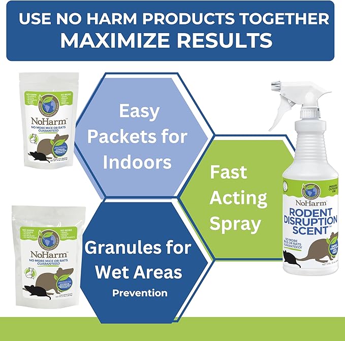 NoHarm Scent Ready to Use | Send Mice and Rats Away | Safe Indoor/Outdoor Use | 32 oz.