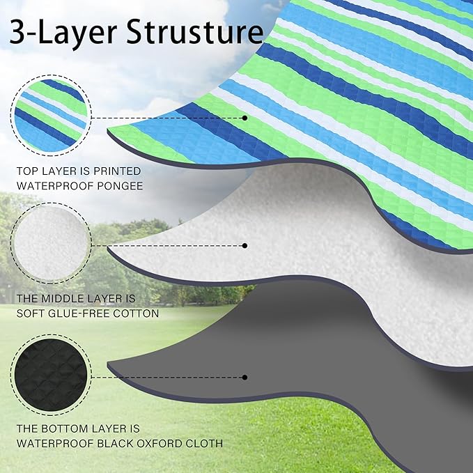 HX&ampOD Extra Large Picnic Blanket Outdoor 80”x80” Waterproof Picnic Mat Foldable 3-Layer Camping Blanket Portable with Carry Strap Park Blanket for Grass(Blue)