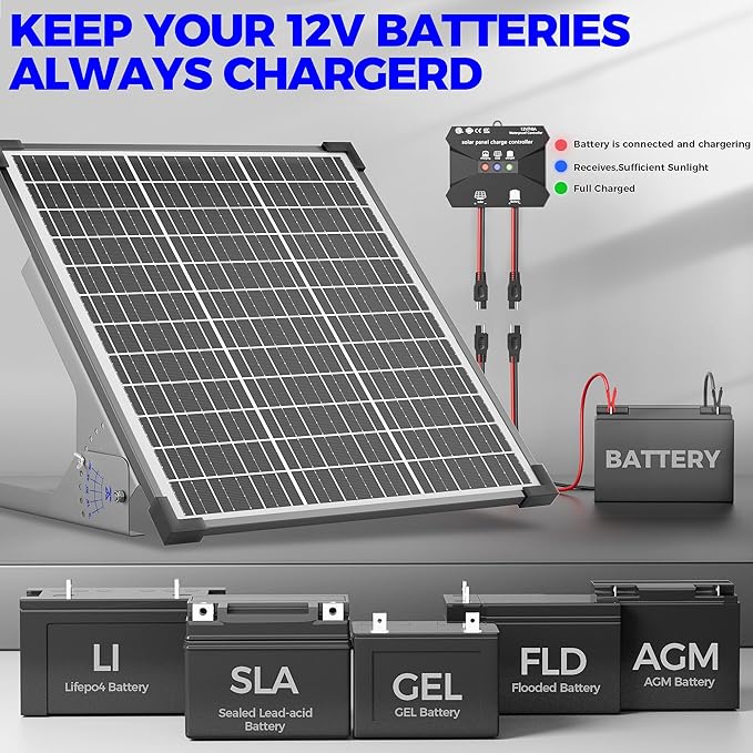 Voltset 50W Solar Panel Kit 12V Solar Battery Trickle Charger Maintainer + 10A MPPT Charge Controller + Adjustable Mount BracketWaterproof Solar Panel Battery Charger for Car Boat Marine RV Roof