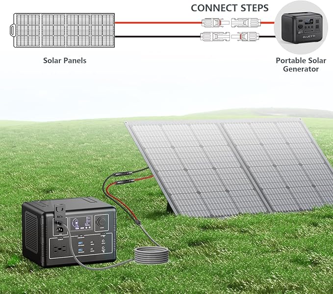 16FT Solar to XT60i Charging Cable Extension Cable Solar Connector to XT60i Adapter for RC Battery Drones Solar Generator EcoFlow River Delta Plus Pro Max Anker SOLIX 767 Portable Power Station