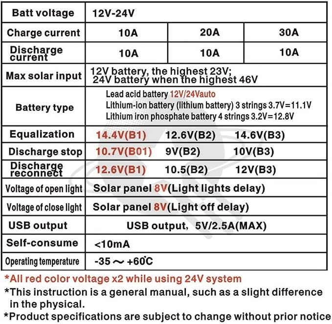 12V/24V Auto Solar Charge Controller 10A/20A/30A PWM Adjustable Regulator LCD Display Multi-Battery Support Efficient Panel Cell Charging - Solar Power System Accessory (10A)