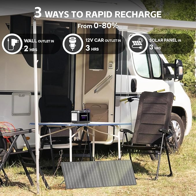 MARBERO 172Wh Solar Generator with 40W Solar Panel Portable Solar Power Station 200W Camping Outdoor Hiking Fishing Emergency CPAP