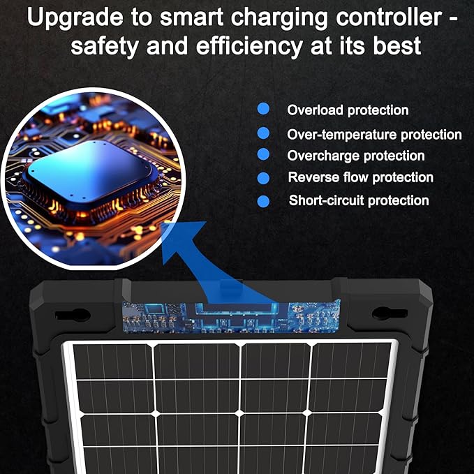 12V 7.5w Solar Battery Charger Pro - Built-in Intelligent MPPT Controller Waterproof for Car Automotive Boat and Marine RV Trailers - Solar Panel Trickle Charging Kit (SP-7.5W)