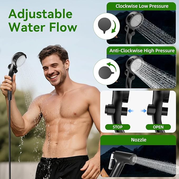 InkTrail Portable Camping Shower with Heater Long-Lasting 6000mAh Rechargeable Camping Shower with Sprayer Head4 Spray ModesIPX7 Waterproof Outdoor Camp Pump for Hiking Travel Car Pet