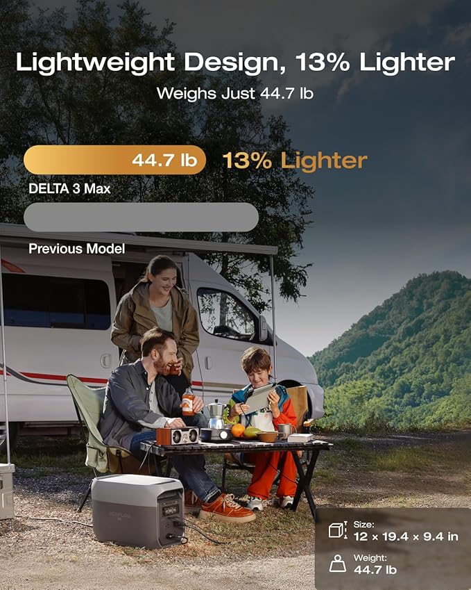 EF ECOFLOW Portable Power Station DELTA 3 Max 2048Wh LiFePO4 Battery Solar Generator (Solar Panel Optional) 3400W X-Boost Output Ultra-Fast 0-80% Charging in 1.13 Hr Home Backup &amp RV Camping