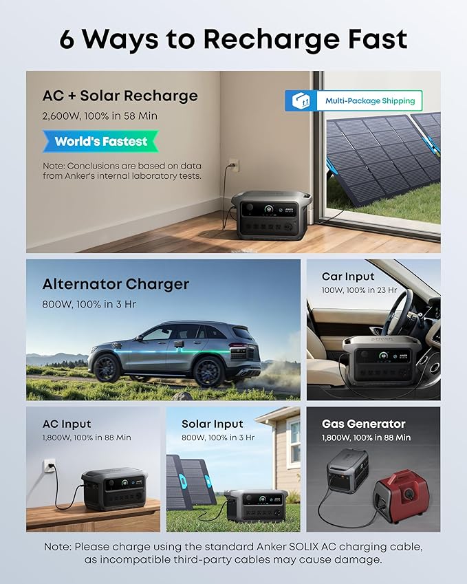 Anker SOLIX BP2000 Expansion Battery (Gen 2) 2046Wh LiFePO4 Battery with 10-Year Lifespan for Solar Generator SOLIX C2000 Series for Power Outages Camping RV Emergencies