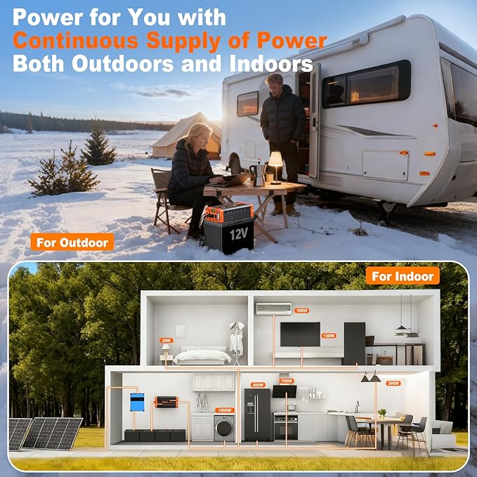 3500W Pure Sine Wave Inverter 12V DC to 110V/120V AC Power Inverter for Truck Semi Truck RV Off-Grid Solar Home Backup with 3 AC Outlets Dual LCD Display Remote Control Hardwire Port
