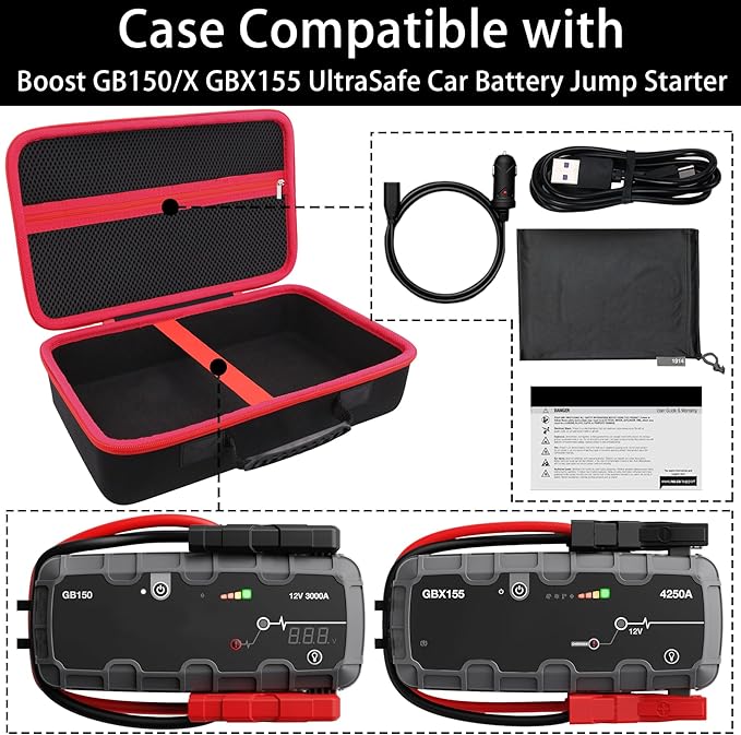 Protection Storage Case Compatible with NOCO Boost GB150 / X GBX155 UltraSafe Jump Starter Lithium Battery Booster Pack and Accessories（Black Case + Red Zipper）- Flaxune