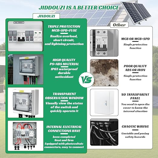 2 in 1 Out Solar Combiner BoxPV Combiner Box with 20A PV FuseDC 40A Circuit Breaker and Surge ProtectorIP65 Solar Disconnect Switch Box for Indoor Outdoor Solar Panel System (2 in 1 Out 20A 500V)
