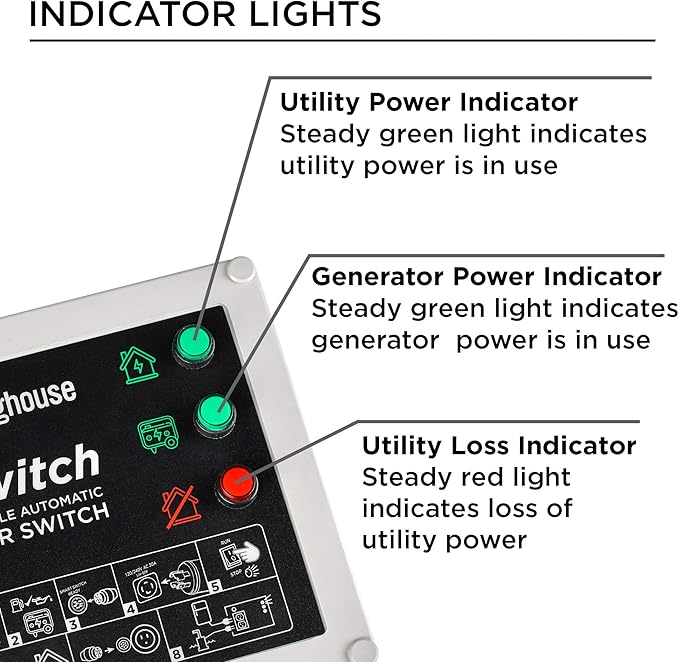 Westinghouse Outdoor Power Equipment ST Switch with Smart Portable Automatic Transfer Technology Home Standby Alternative For Sump Pumps Refrigerators and More Black and White