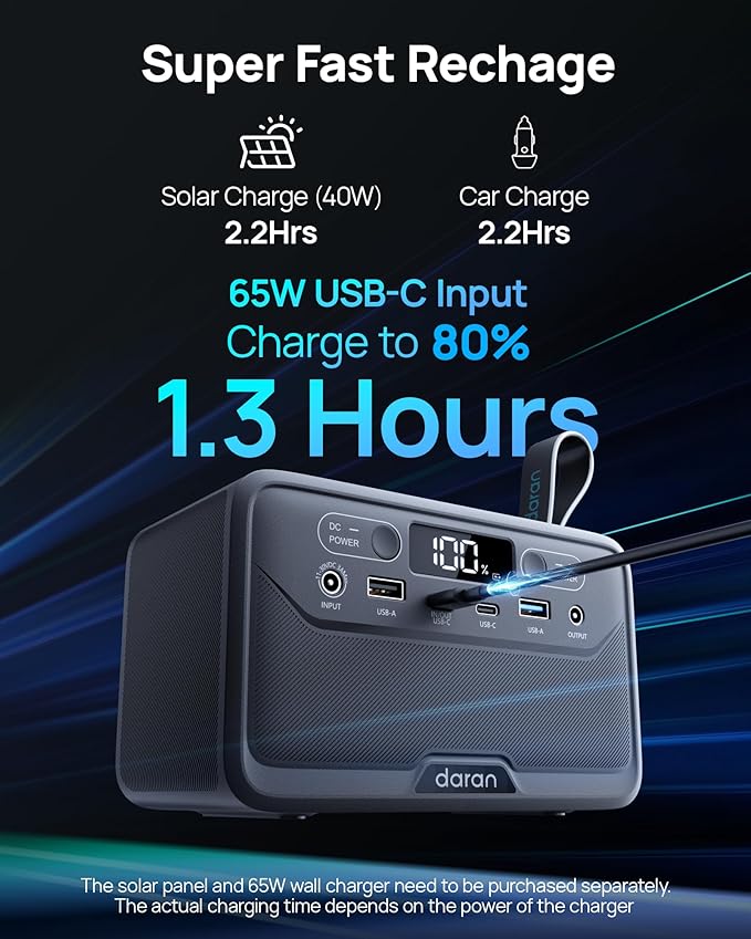 DaranEner 2026 Portable Power Station 89.6Wh LiFePO4 Battery Solar Power Bank with AC Outlet 100W/110V USB-C PD Two-Way Fast Charging Small Generator for Laptop Camping Home Office TSA Approved