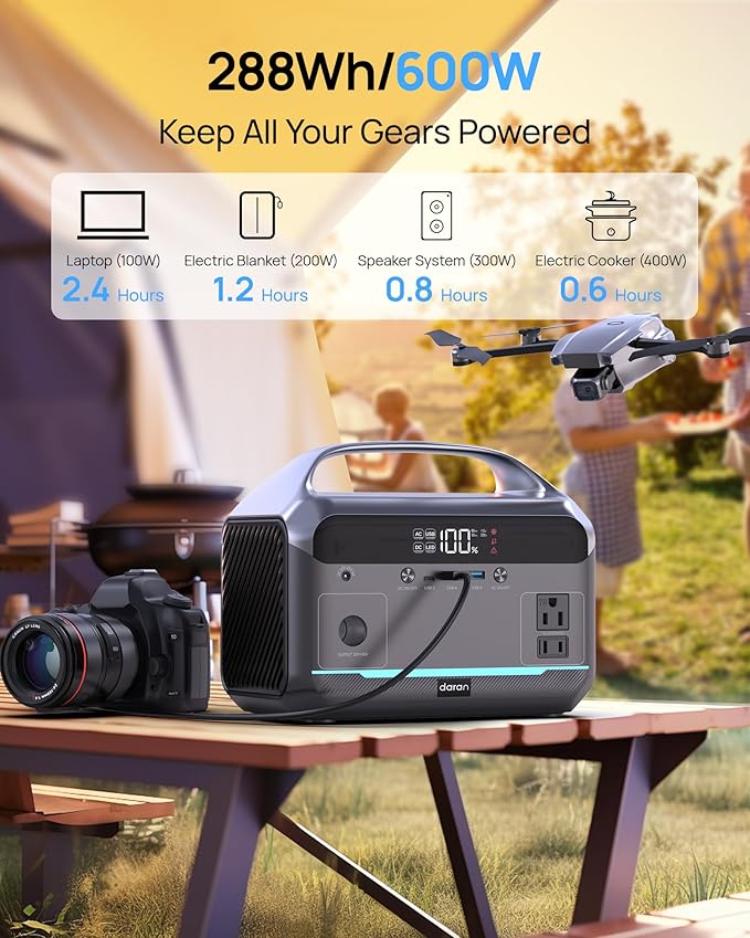 DaranEner Portable Power Station 600W 288Wh LiFePO4 Battery Backup Power w/2×600W AC Outlets (1200W Surge) 2.2H Fast Charging Solar Generator for Outdoor Camping/RVs/Home Emergency (Solar Optional)