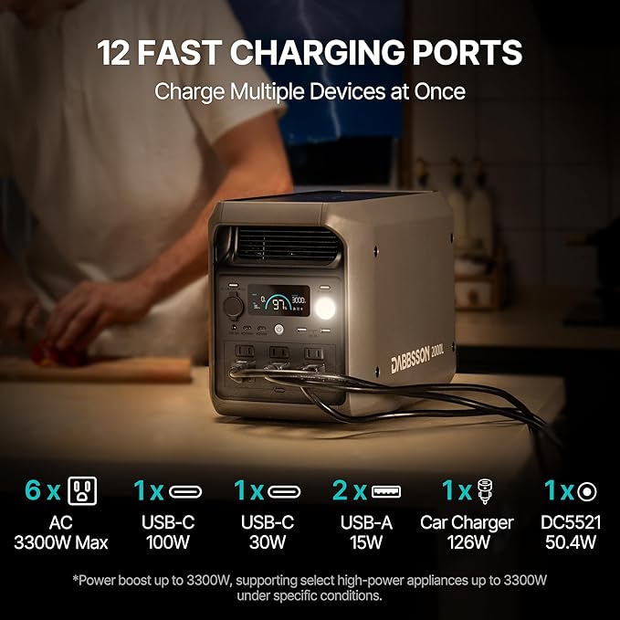 DABBSSON 2048Wh Solar Generator with 210W Solar Panel Semi-Solid LiFePO4 Battery w/6 2200W AC Output Compact&ampLightweight Recharge 80% in 1.5 Hr 2000L Portable Power Station for Camping/Home/RV