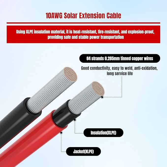 20Ft 10AWG Solar Panel Extension Cable 10 AWG Solar Extension Cable 10 Gauge 20 Feet Solar Wire with Solar Panel Female Male Waterproof Connectors for RV Boat Home (10 AWG-20Ft)