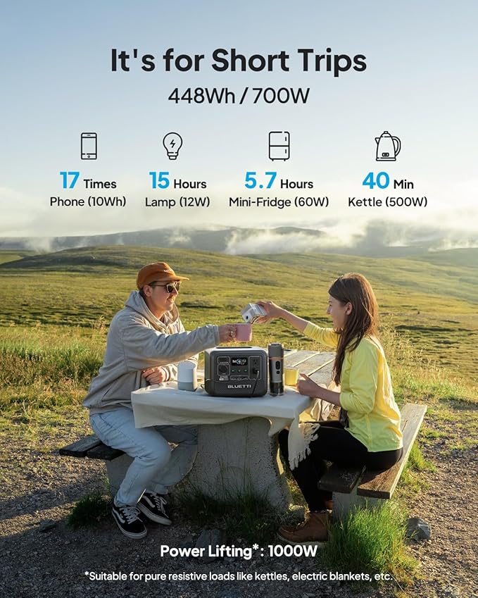 BLUETTI AC50B Solar Generator with 100W Solar Panel Included (Ships Separately) 448Wh/700W Portable Power Station 65W USB-C PD Output LiFePO4 Battery Backup for Travel Camping Outage