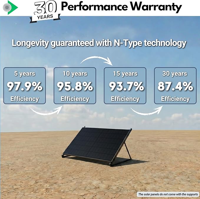 2pcs Bifacial Solar Panel N-Type 16BB 425W - Total 850W Bifacial Solar Panels High Efficiency with Anti-PID Technology Optimized for Farms