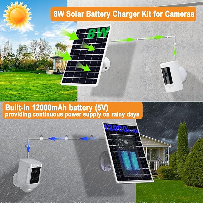 8W Solar Panel Built-in with 12000mAh Battery for Security Camera Outdoor 3in1 Plug Charger Panel for Ring/Eufy/Wyze Battery cam Support Emergency Power for Camping Hiking Lights Phones Tablet PC