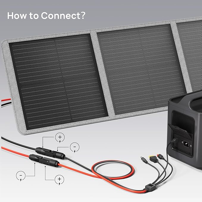 AFERIY MC4 to DC5521 / XT60 / XT90 / Anderson 4 in 1 MC4 Solar Panel Charging Cable for Power staion Suitable for All Solar Generator