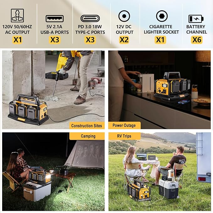 2-in-1 Portable Inverter Charger 1200W Pure Sine Wave Inverter &amp 6A Rapid Charger for DeWalt 20V Battery 6-Port DC to AC 120V Converter 3 USB-A + 3 USB-C 300lm LED Light for RV Camp Off-Grid