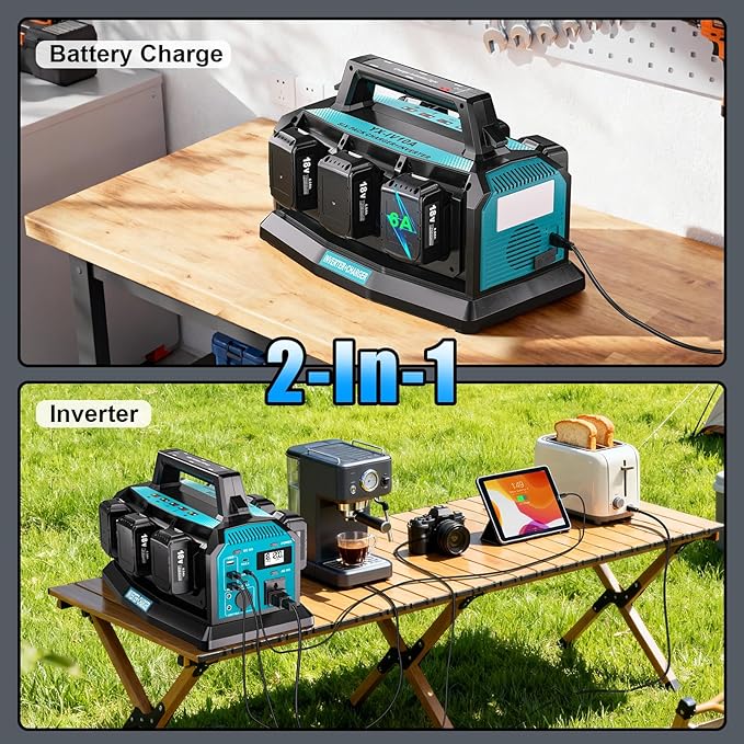 1200W Integrated Power Inverter with 6A Fast Charger 6 Ports for Makita 18V Battery Portable Pure Sine Wave Inverter with 120V AC Outlet 6*USB and LED Light for Camping Travel Jobsite(Tool Only)