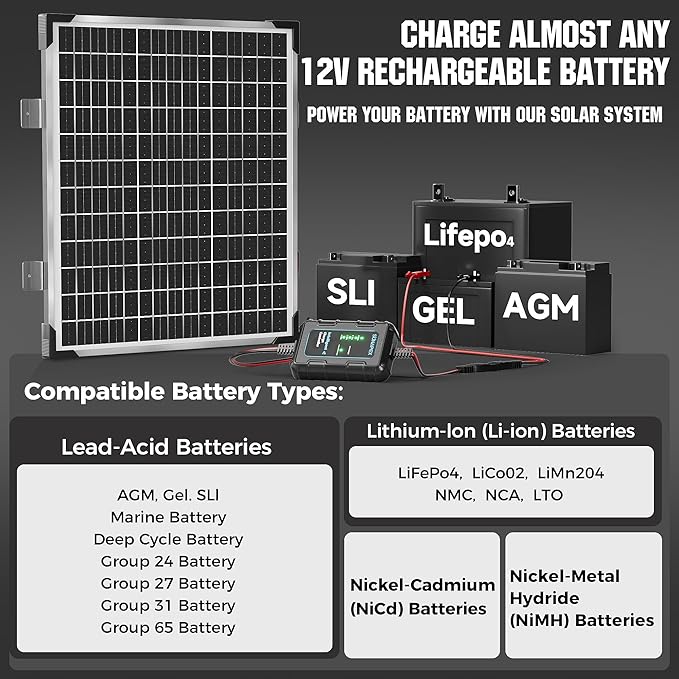 SUNAPEX 50W 12V Solar Battery Charger Maintainer Waterproof Solar Panel Trickle Charger with Controller for Car Motorcycle Boat Marine RV Trailer TractorTruck etc