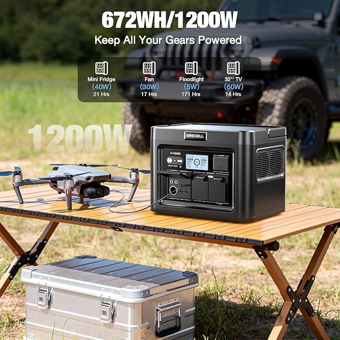 GRECELL 1200W Portable Power Statio with 200W Portable Solar Panel 23.5% High Efficiency Solar Panel 672Wh LiFePO4 Battery Solar Generator with 9 Output Ports for Outdoor Camping RV Travel