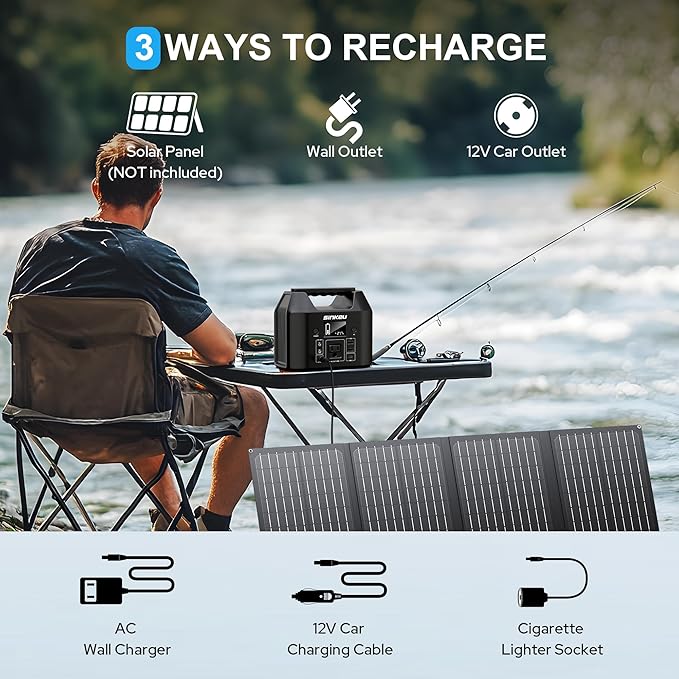 SinKeu Portable Power Station 122.8Wh LiFePO4 Battery Solar Generator for Home Use 150W Power Bank with AC Outlet for Camping RV Emergency Backup