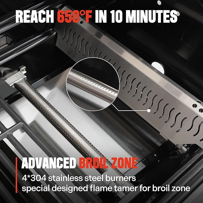 Monument Grills 4 Burner Propane Gas Grill Stainless Steel Outdoor Patio Barbecue Grill with Broil Zone Fast Heating Knob Control and Easy Cleanup M410MBZ