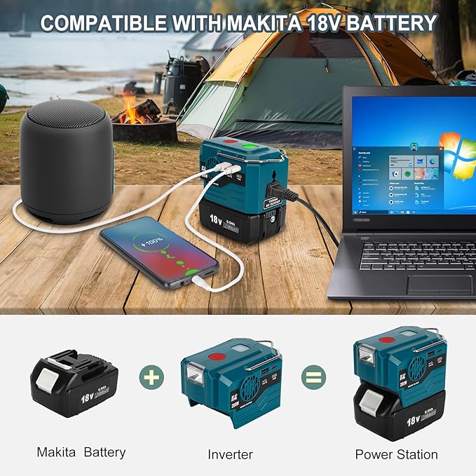 DC 18V to AC 110V Power Inverter Compatible with Makita 18V Battery 200W Portable Modified Sine Wave Power Inverter Converter with LED Light USB and Type-C Port(No Battery)