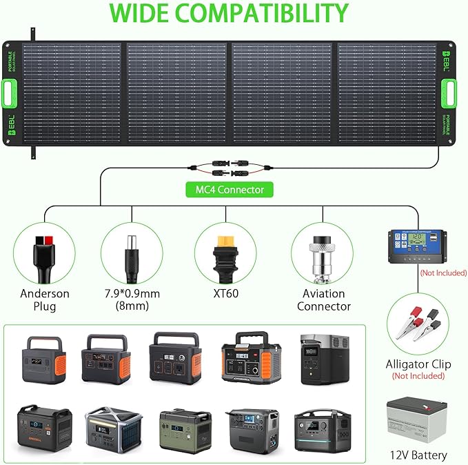 EBL 1000W Portable Power Station (Peak 2000W) with 200W Portable Solar Panel 23.5% High Efficiency Solar Panel EBL 999Wh Solar Generator Kit for Camping RV Home Backup Outdoor Adventures