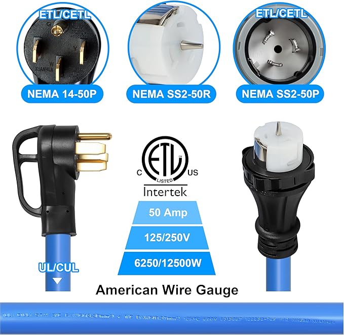 50 Amp Generator Cord and Pre-Drilled Power Inlet Box Generator Cords 40FT 50 Amp 125V/250V Generator Power Cord NEMA 14-50P / SS2-50R Twist Lock Connector