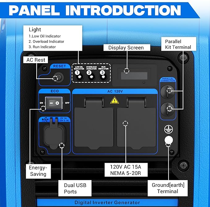 3450-Watt Portable Inverter Generator for Home Use 1.6Gallon Large Fuel Tank Up to 8.3 Hours Use 120V Gas Powered Generator Super Quiet - EPA Compliant