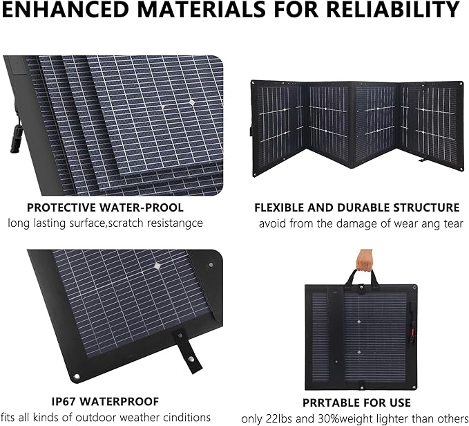 Solar Panels 220W Bifacial Portable 25% High-Efficiency N-Type HJT Solar Cell Outdoor Charger with Adjustable Kickstand for RV Camping Van and Off-Grid