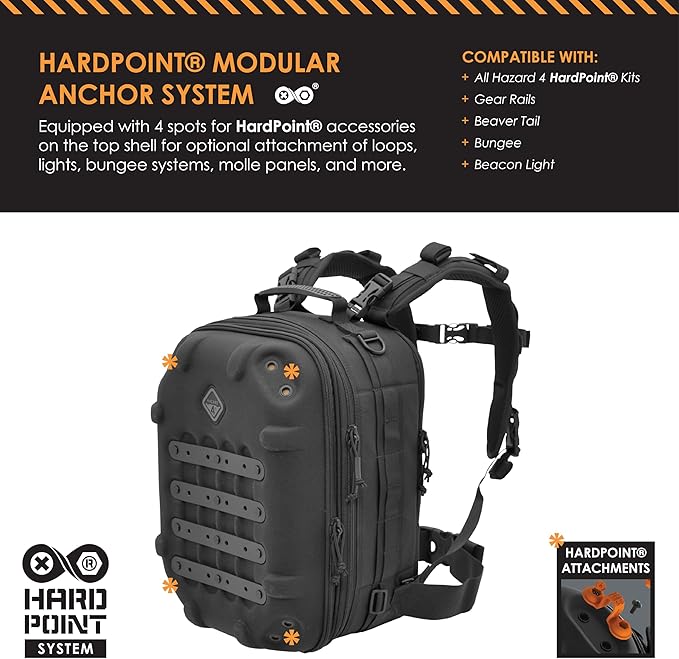 HAZARD 4 Grill - Hard Molle Photo Pack Optics/Drone Backpack Tactical Molle Camera Bag (24.1 L)