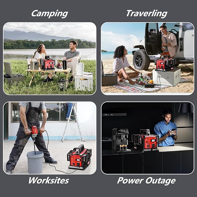 Adisipsoarin 1200W Power Inverter &amp 6A Rapid Charger for Milwaukee M18 18V Battery – 6-Port DC to AC 120V Converter 3 USB-A + 3 USB-C LED Light for Camping Travel Emergencies(Battery not inclu