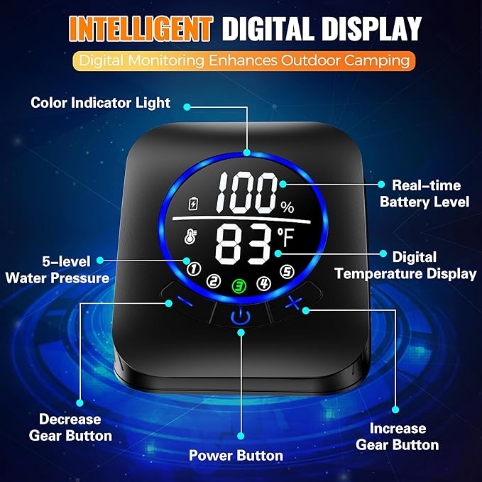 Portable Shower for Camping 8000mAh Rechargeable Camping Shower Pump with XL Foldable Bucket IPX8 Waterproof Surrounding Water Inlet 5 Pressure Modes Outdoor Shower Pump for Hiking Travel Pet