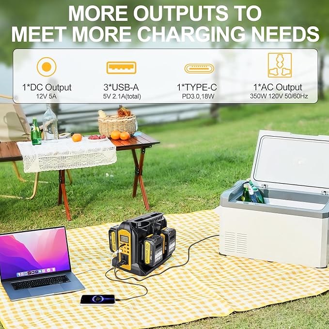 YEX-BUR 350W Power Inverter for Dewalt 20v 60v Battery 4-Ports DC 20V to AC 120V Pure Sine Wave Inverter with 3 USB-A &amp 1 USB-C Port 300LM LED Light for Outdoor Activities(No Battery)