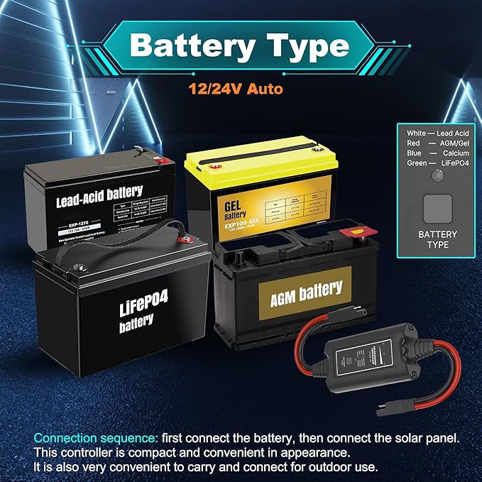 Solar Battery Charger MaintainerDump Trailer Battery Charger Battery MaintainerTrailer Charger 10W Solar Panel Kit MPPT Charge Controller for 12V /24V Gel AGM Lead-Acid LiFePO4
