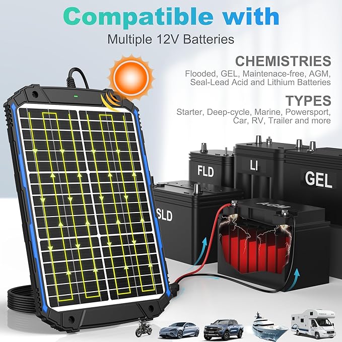 SUNER POWER 20W 12V Solar Battery Trickle Charger &amp Maintainer PRO Built-in Intelligent MPPT Controller Waterproof 12 Volt 20 Watt Solar Panel Charging Kits for Car Marine RV Trailer Boat Automo