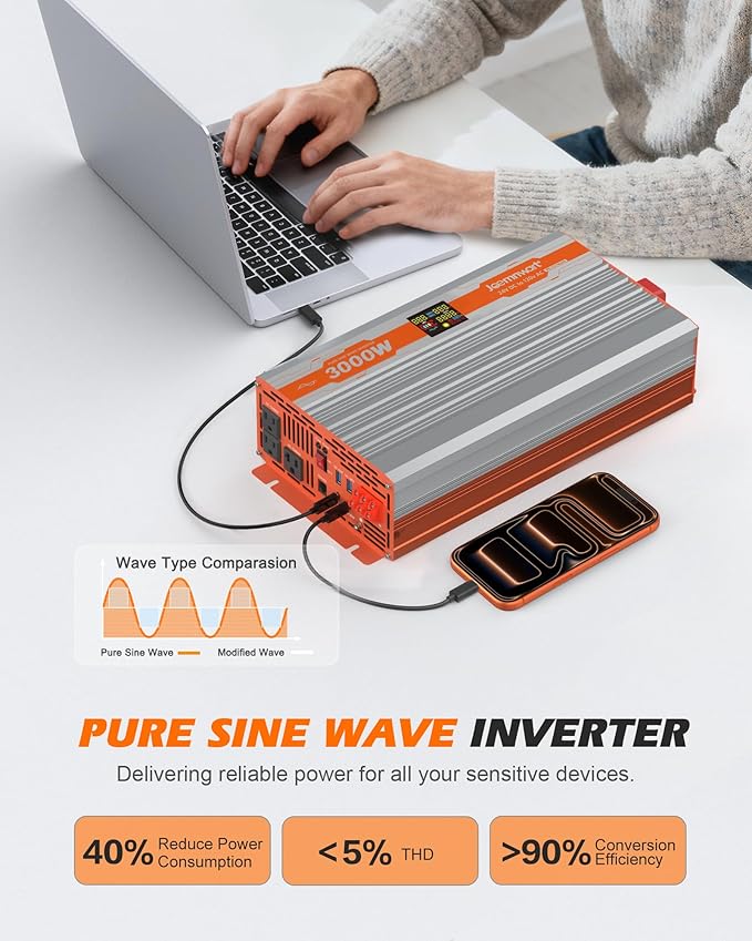 3000 Watt Pure Sine Wave Inverter 24V DC to 120V AC 6000W Peak Power Inverter with 3AC OutletsType-C PD100W/PD30W Hardwire Port Remote Control for Truck RV Vehicles