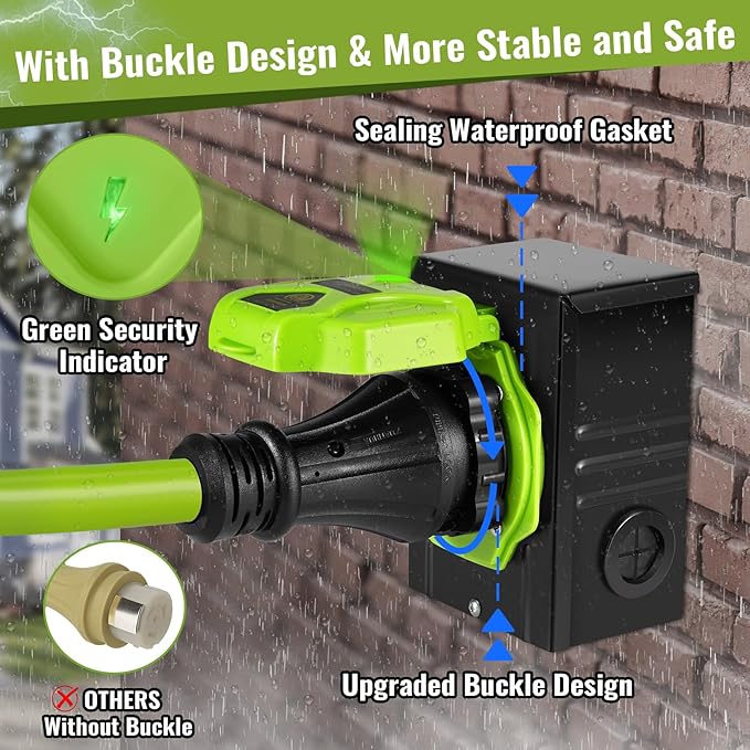 Seeutek 50 Amp Generator Cord - 25 FT 4 Prong Generator Extension Cord with Pre-drilled Power Inlet Box NEMA 14-50P/SS2-50P ETL Listed Black+Green 50amp 50A 25FT