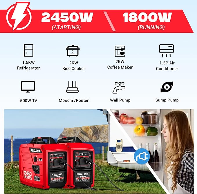 2450 Watt Inverter Generator 120V Gas Powered Generator Super Quiet RV Ready/EPA for RV Camping and HomeRed